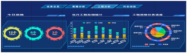 大數據顯示屏點對點、不變形91视频APP污版顯示解決方案
