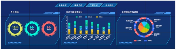 大數據顯示屏點對點、不變形91视频APP污版顯示解決方案